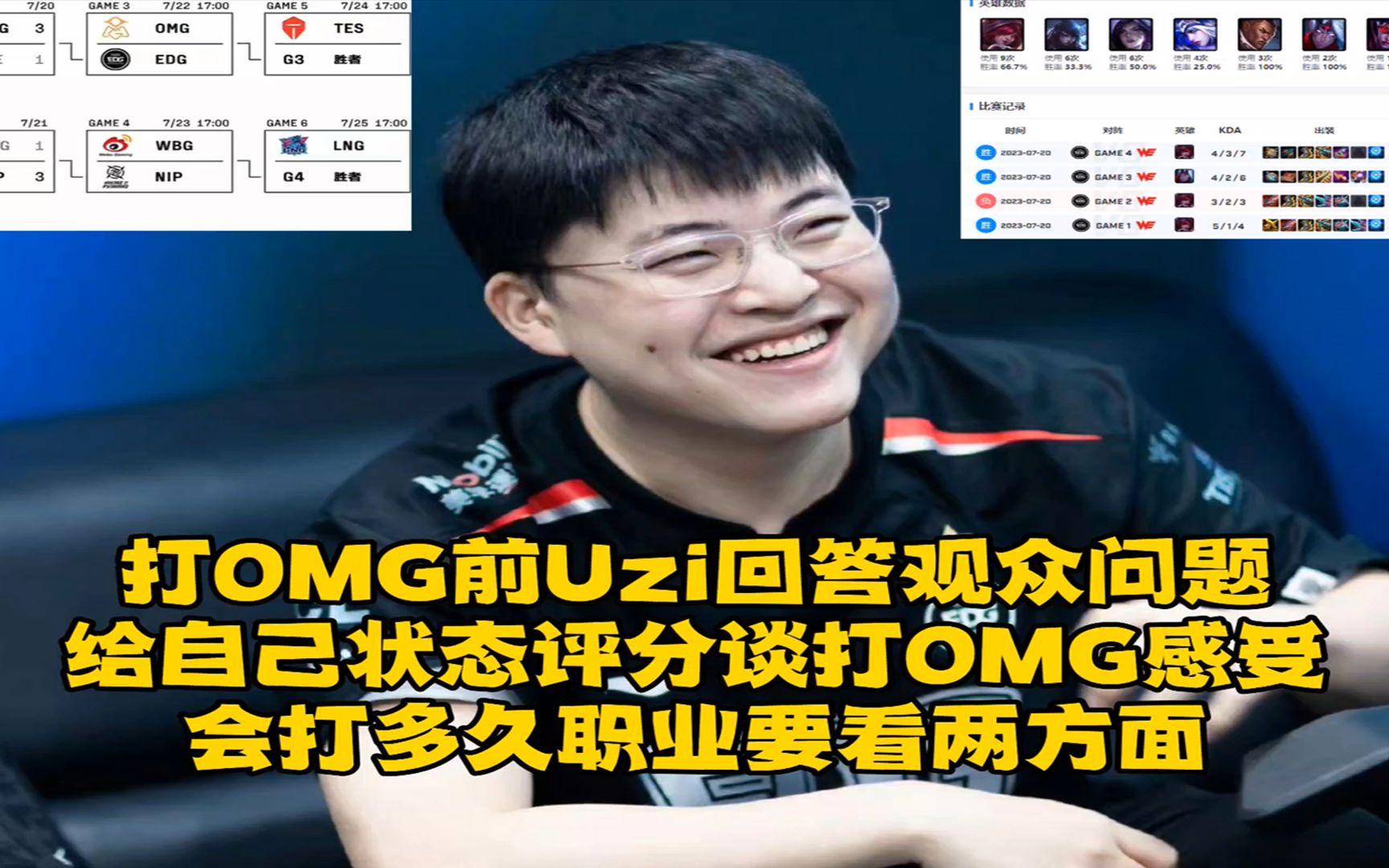 Uzi新星领先优势明显表现突出，TES前途光明！比赛高潮迭起(uzi登上热搜uzi)